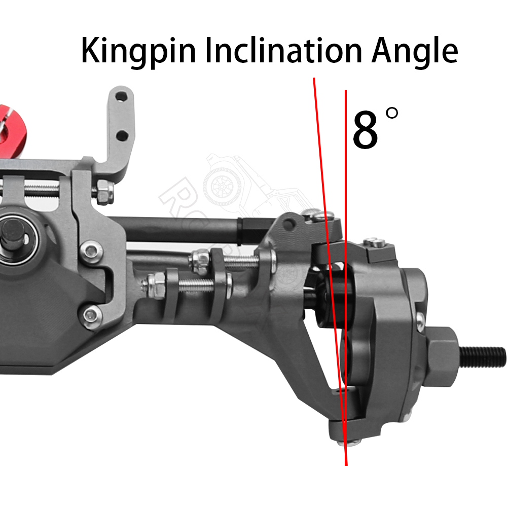 CNC Machined Aluminum Integrat - Rc Hobby Warehouse recension och pris