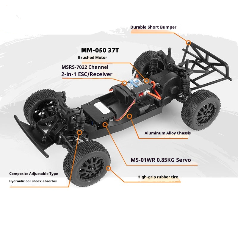Hpi Racing Maverick 1/24 Micro - Rc Hobby Off Road recension och pris
